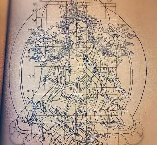 ༄༅།།ཐང་གའི་ཆ་ཚད་ཀྱི་དགོས་པ་དམིགས་སུ་བྱས་པའི་དབྱིབས་དང་ཁ་དོག་གི་མཛེས་དཔྱོད་ལྟ་བའི་རིན་ཐང་སྐོར་རོབ་ཙམ་གླེང་བ།